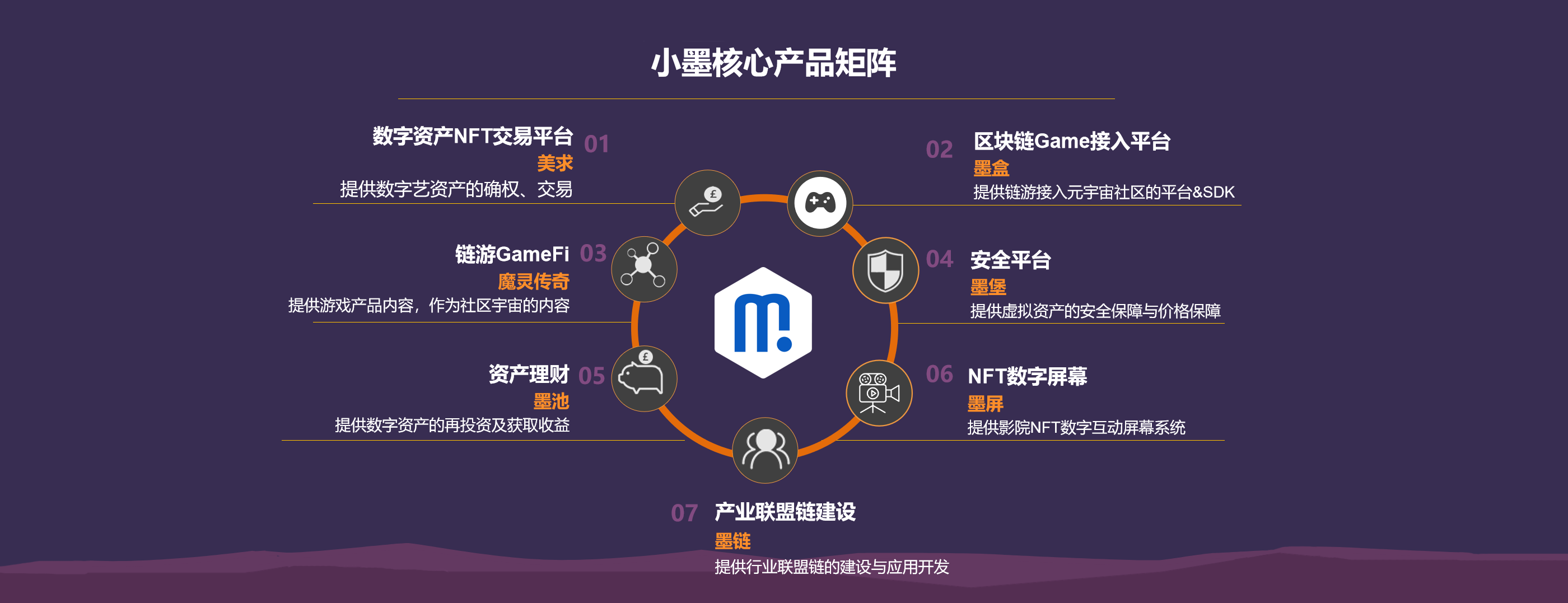 about